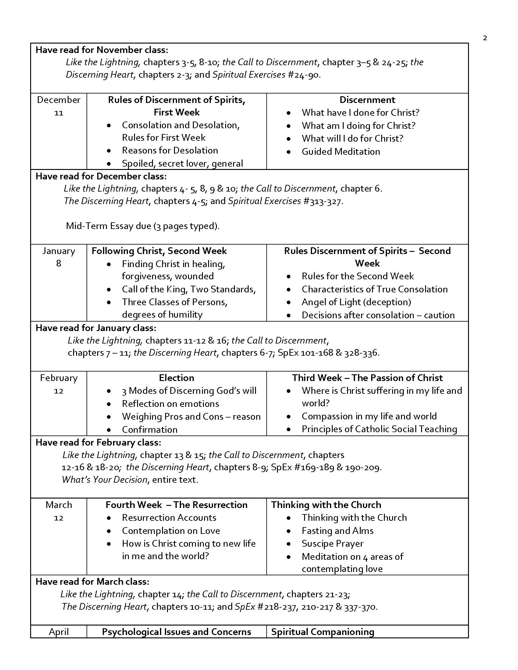gte year one curriculum page 2
